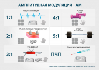 СКЭНАР-1-НТ (исполнение 01)  в Иркутске купить Медицинская техника - denasosteo.ru 