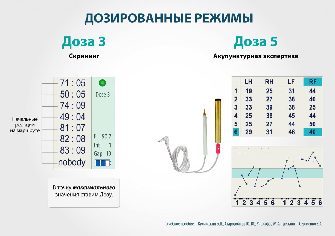СКЭНАР-1-НТ (исполнение 01)  в Иркутске купить Медицинская техника - denasosteo.ru 